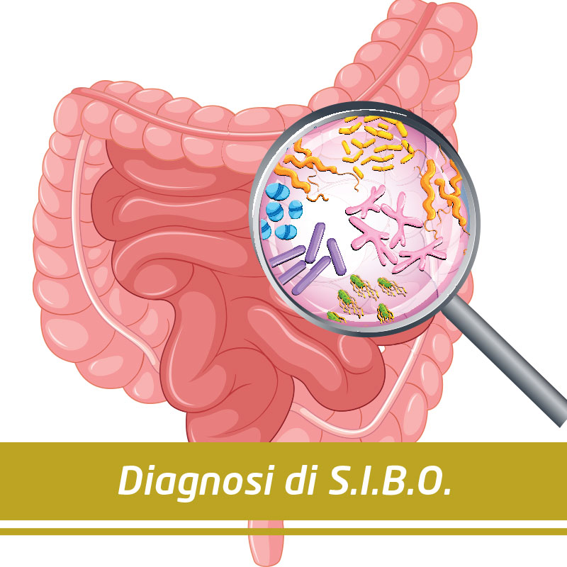 immagine breath test glucosio